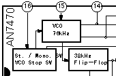 AN7470 Stereo Decoder (Ausschnitt)